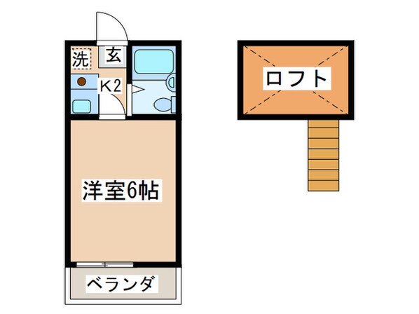 ＲＡＲＡ座間No.3の物件間取画像